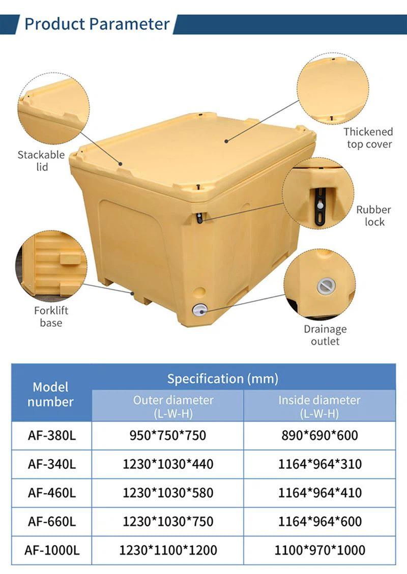 660L Polar Insulated Containers